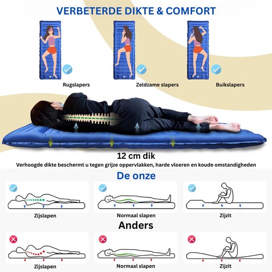 DailySupplies® Slaapzak - Slaapmat - Slaapzakken Volwassen - Blauw van Merkloos — afbeelding 4