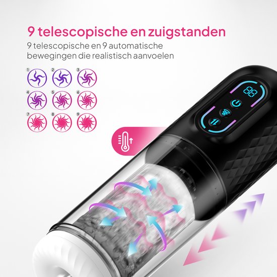 Zwarte masturbator met transparant deel. Pijlen duiden stroming aan. Iconen tonen 9 standen met roze swirls.