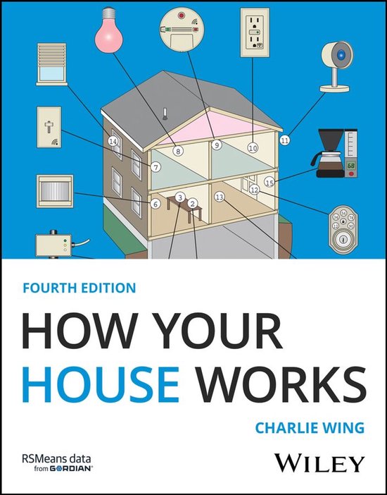 RSMeans - How Your House Works - cover