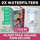 BRITA