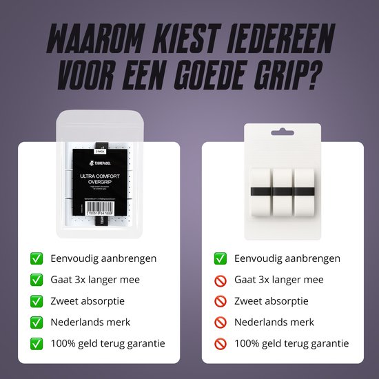 Vergelijking van 3 TigrePadel "Ultra Comfort" overgrips met vinkjes naast een verpakking met kruisjes.