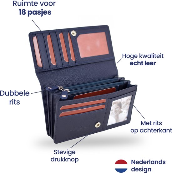 Portefeuille bleu foncé ouvert avec de nombreux compartiments pour cartes, double fermeture éclair, bouton-pression et poche zippée.