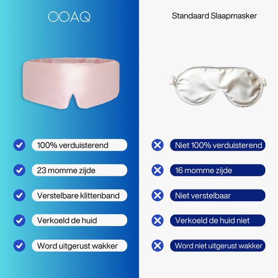 Vergelijking OOAQ roze zijden slaapmasker en standaard slaapmasker. Vinkjes en Kruisjes.