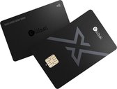 Wat is een hardware-portemonnee voor crypto