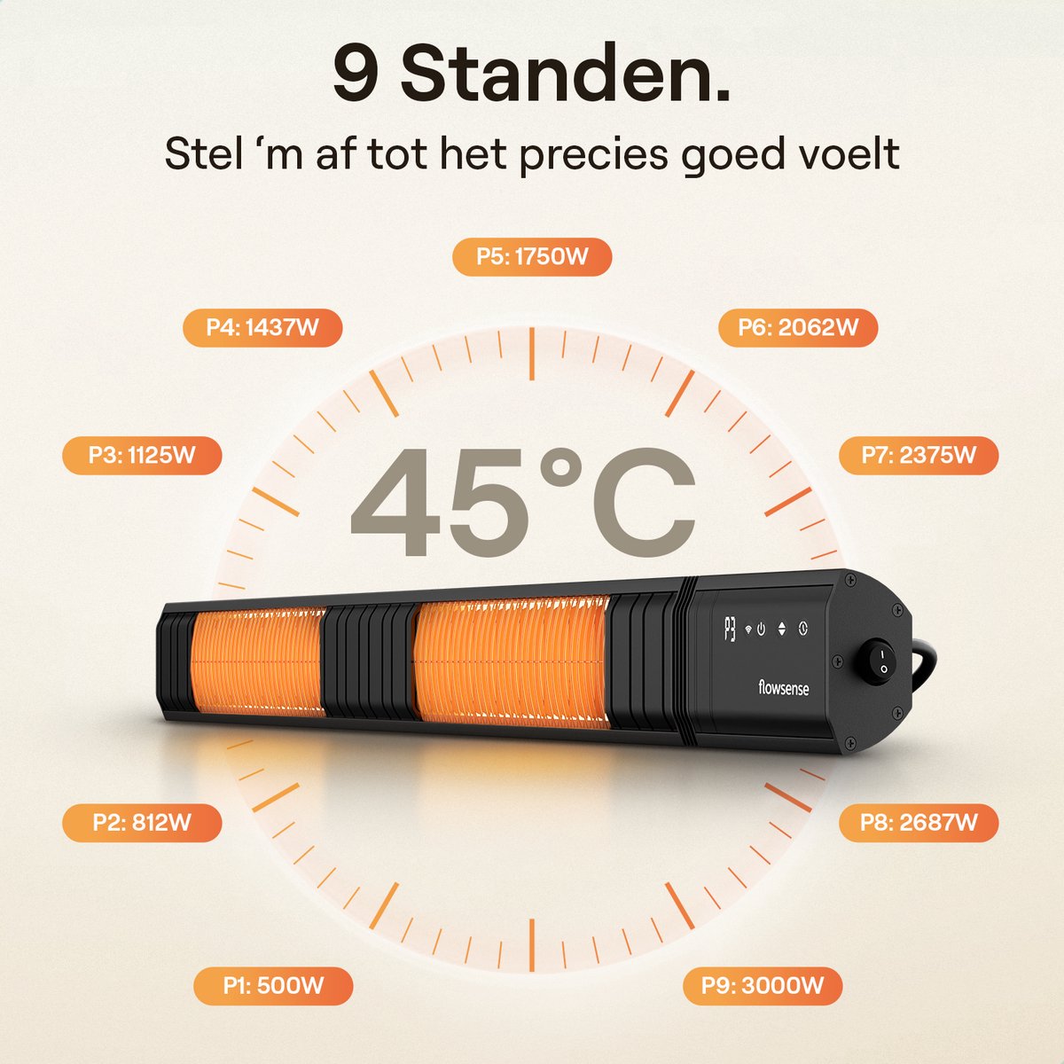 Flowsense Heater - Terrasverwarmers 3000W - Elektrisch Hangend - Infrafrood Verwarming - Voor 35m2 ruimtes - Binnen & Buiten - Incl. Afstandsbediening – foto 4