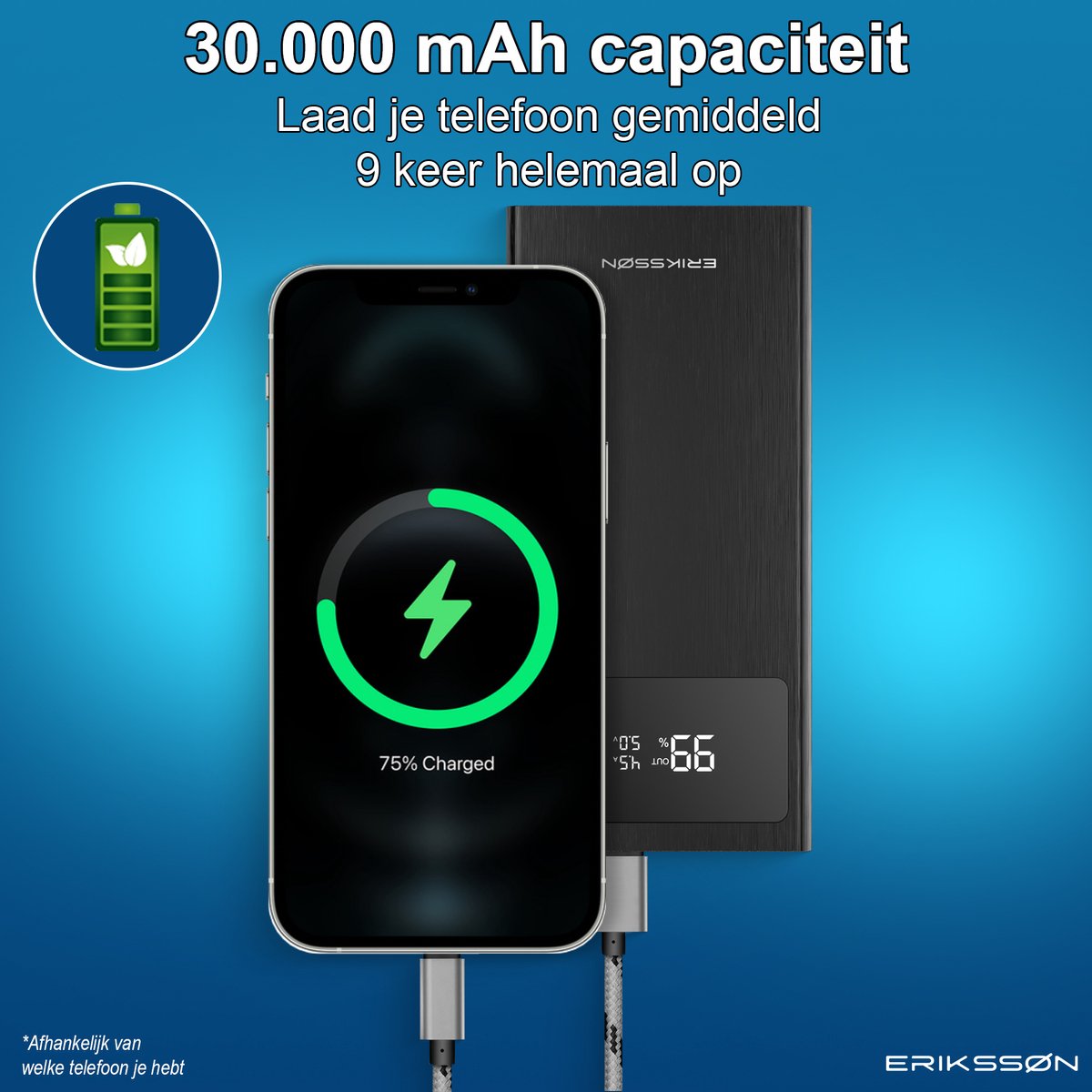 Afbeelding 3 van Erikssøn Core Pro Charge Powerbank - 30.000 mAh - 22.5W Snellader - USB-A/USB-C - LED Indicatie - Universele Powerbank geschikt voor o.a. iOS/Android