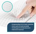 Vinger drukt in zacht, ademend 4D Air Mesh materiaal van een wit badkussen.