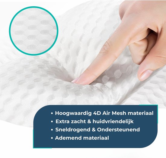 Vinger drukt in zacht, ademend 4D Air Mesh materiaal van een wit badkussen.