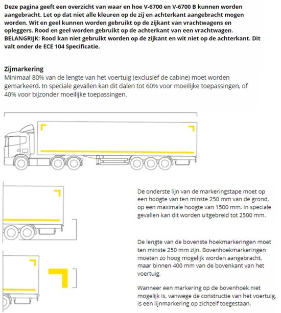 Illustraties van de plaatsing van contourmarkering op vrachtwagens en opleggers volgens ECE 104.
