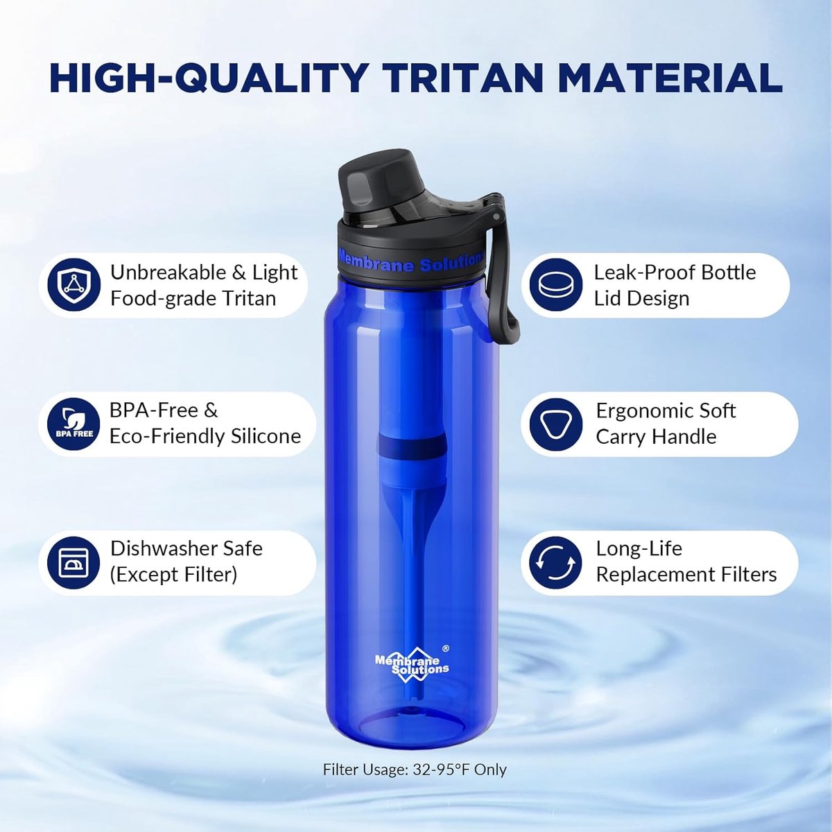 Membrane Solutions | 0,1-Micron 4-traps Waterfilterfles