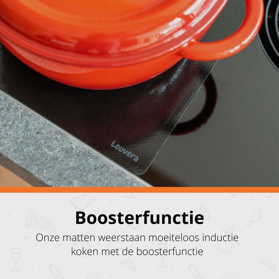 Louvera Inductie Beschermer Set – Hittebestendig tot 280 ºC – Panbeschermers - Afdekplaat voor Kookplaat - Inductie Mat Voor Elk Formaat - 4 stuks – Inductie mat – Onderzetter - Incl. E-book - Geschikt voor Booster Functie - Zwart