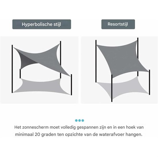Ankuka Schaduwzeil Rechthoekig 3x5m Zonnezeil Waterdicht UV-bescherming voor Tuin Terras Buiten Patio Zwembad met Touw (Zwart Ankuka Schaduwzeil Rechthoekig 3x5m Zonnezeil Waterdicht UV-bescherming voor Tuin Terras Buiten Patio Zwembad met Touw (Zwart
