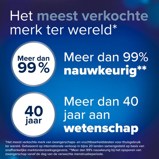 Tekst "Het meest verkochte merk ter wereld" met "Meer dan 99% nauwkeurig" en "Meer dan 40 jaar aan wetenschap".