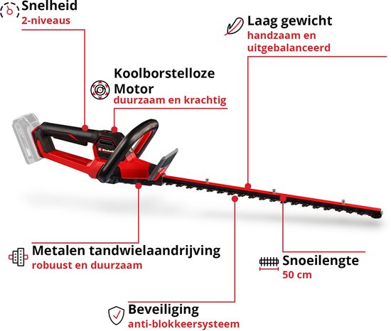 Gedetailleerde weergave van de Einhell heggenschaar met kenmerken zoals 2 snelheidsniveaus, koolborstelloze motor en 50cm snoeilengte.