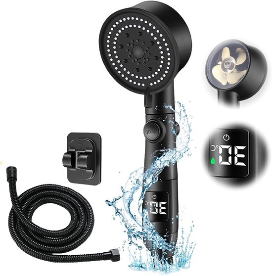 Waterbesparende