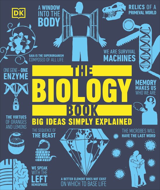 Foto: The biology book