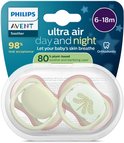 Verpakking met Philips Avent Ultra Air dag- en nachtfopspenen, 6-18 maanden.