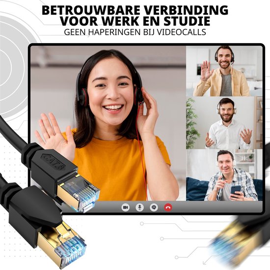 Een Cat 8 netwerkkabel, verbonden met een computer die een videogesprek met meerdere deelnemers voert.