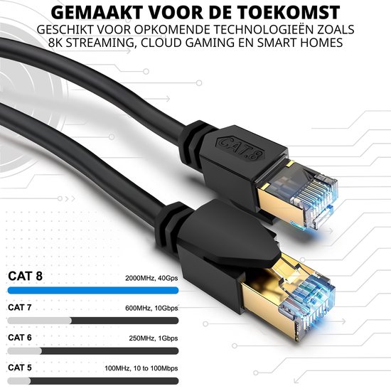 Zwarte Cat 8 netwerkkabel met gouden RJ45 connectoren en vergelijking van Cat-specificaties.