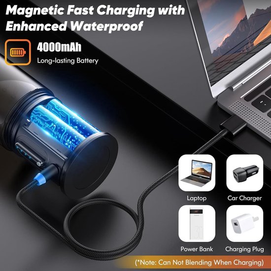 Fruitpers - 450 Ml - Sinaasappelpers - Draagbaar - USB Oplaadbaar - Citroenpers - Limoenpers - Keukenaccessoire - Juicer - Groenten- En Fruitpers - Slowjuicer - Elektrische Sapcentrifuge - Kleine Keukensapcentrifuge - Wit van Merkloos — afbeelding 3