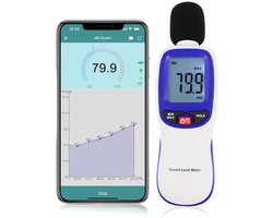 Professionele Decibelmeter - DB Meter - Geluidsmeter - Wit en Blauw