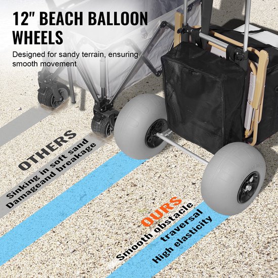 Strandkar Voor Zand - 29,9“ X 15,4” Laadoppervlak. Inklapbare Kar Met 12“ Ballonwielen, Laadvermogen Van 165 Pond En In Hoogte Verstelbaar Van 27” Tot 44,7”. Zware Uitvoering Voor Gebruik Op Het Strand — afbeelding 4