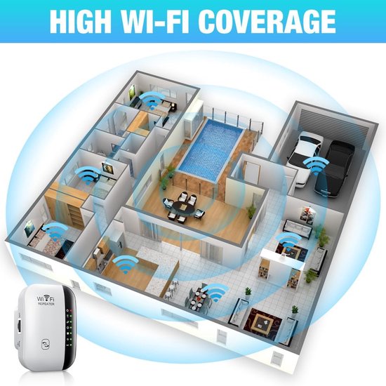 Extension WiFi - Extension WiFi jusqu'à 2640 pieds carrés - Portée WiFi plus large - Répéteur Internet WiFi Booster