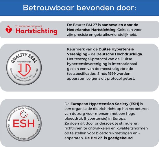 Keurmerken van Nederlandse Hartstichting, Duitse Hypertensievereniging en European Hypertension Society.