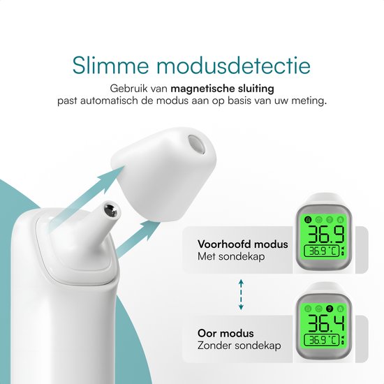 Illustratie van de infrarood thermometer met en zonder opzetstuk. Displays tonen 36.9°C voor voorhoofdmodus en 36.4°C voor oormodus.