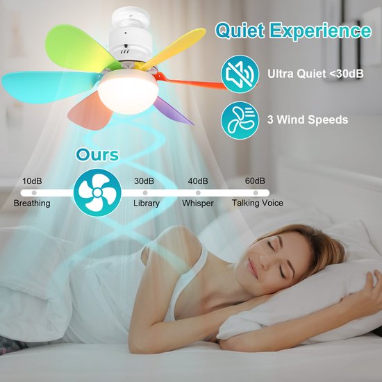 Plafondlampen met Ventilator - 3 kleurtemperatuurverlichting - Doorsnede 52 cm Ventilator Lamp met Afstandsbediening - 40W Plafondventilator met Dimbare LED Lamp - 1/2/4 uur Tmerfunctie - Beschikbaar in Voor Slaapkamer, Woonkamer, Garage enz(Kleur) van Rosnek — afbeelding 3