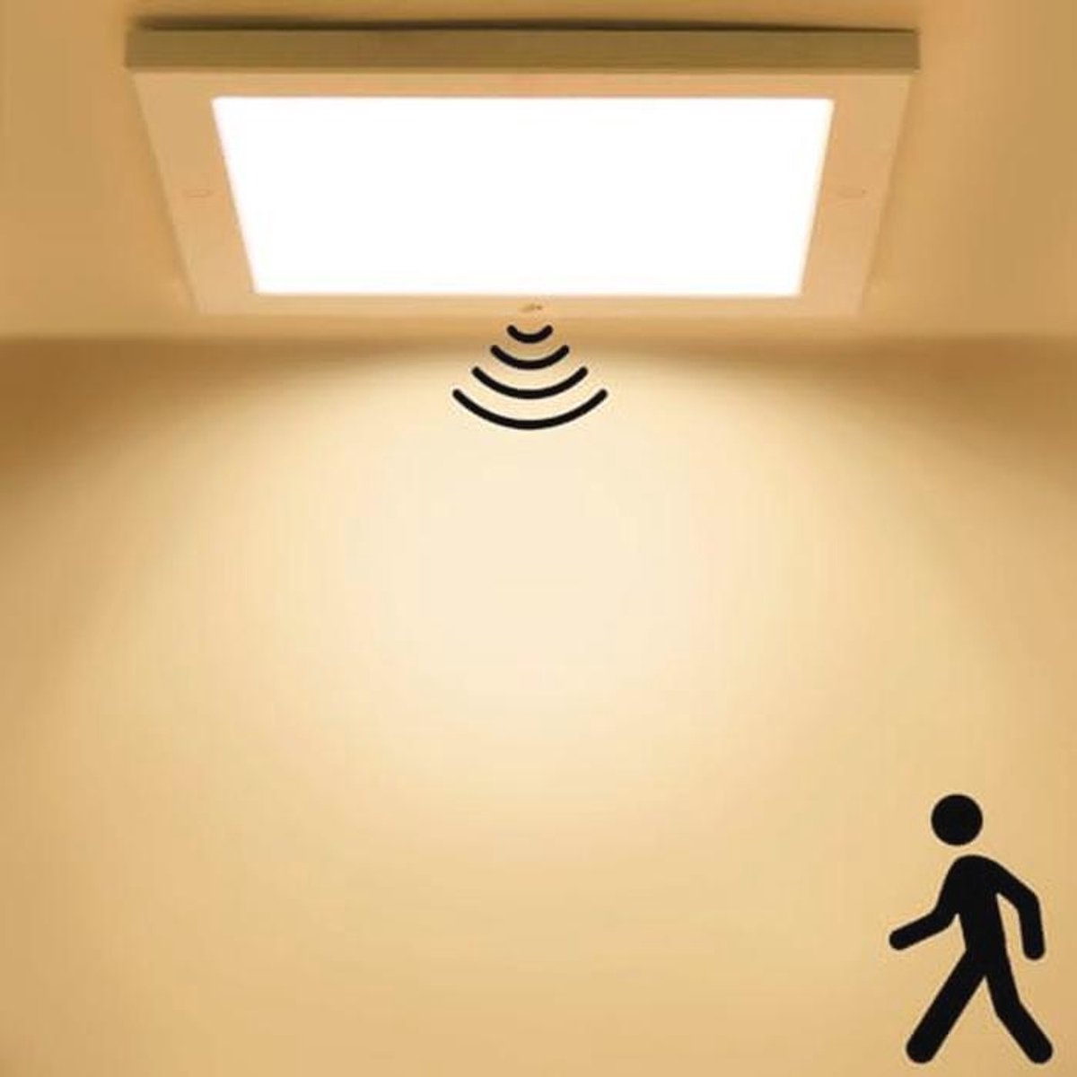 Ultraplatte LED-plafondlamp met Bewegingssensor en Schemeringssensor - 18W, Vierkant, Warm Wit Licht