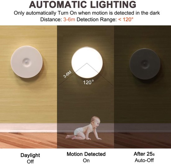 Ynkkvre - Nachtlampje - LED nachtlamp met bewegingssensor - magnetisch, draadloos en oplaadbaar via USB - kunststof - warm wit licht, 4000K - kan overal worden geplakt, set van 2 van Merkloos — afbeelding 2