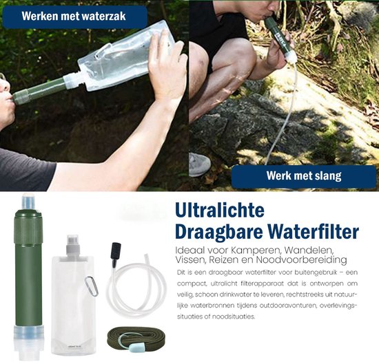 IMENGINE Noodpakket - 22 in 1 - Noodpakket Voor Thuis - Survival Kit ...