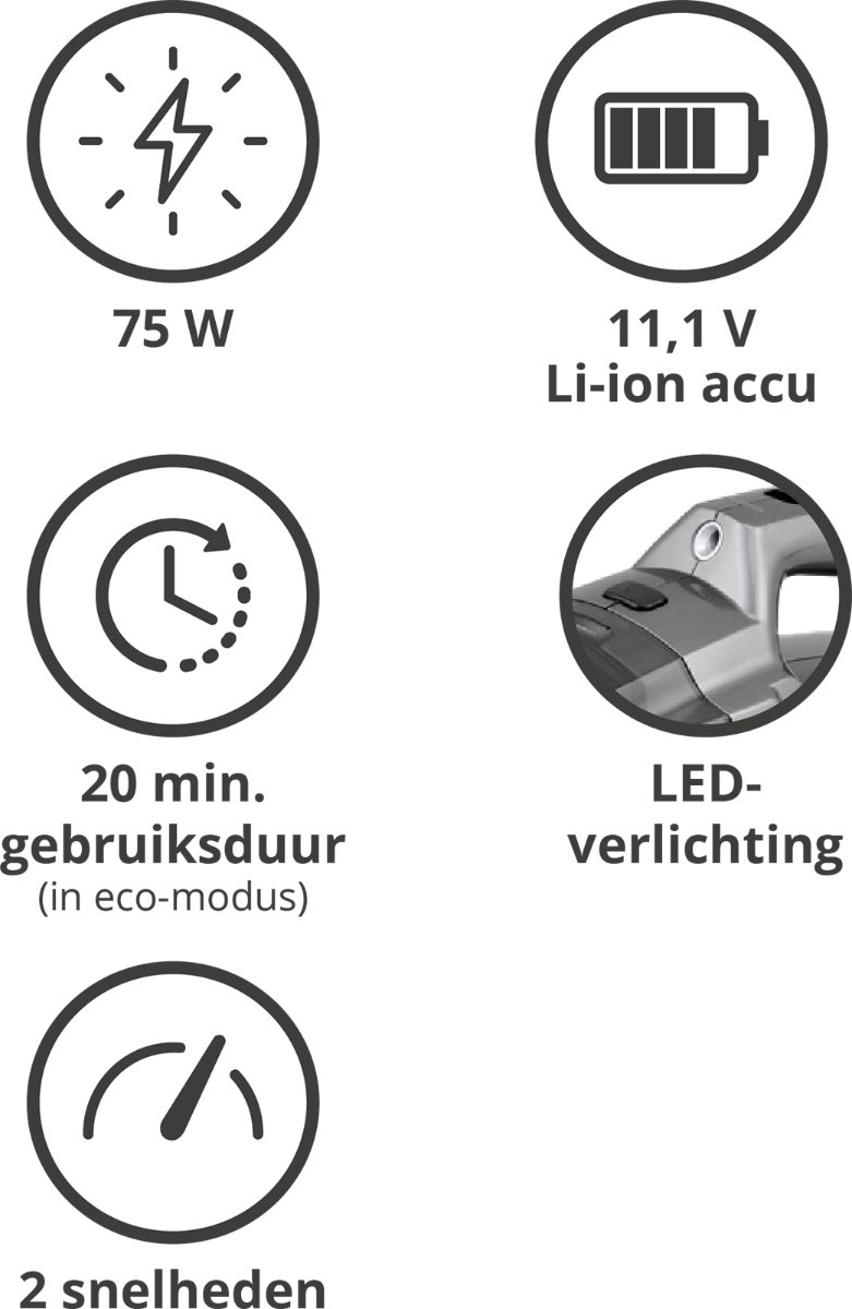Friac HVC7511 Handstofzuiger Wet & Dry 11,1 V - afbeelding 2