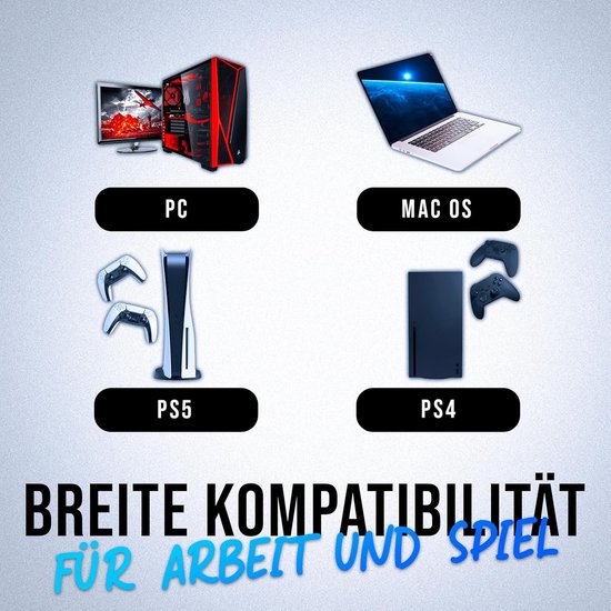 Illustratie die de compatibiliteit van het product toont met pc, Mac OS, PS5 en PS4.