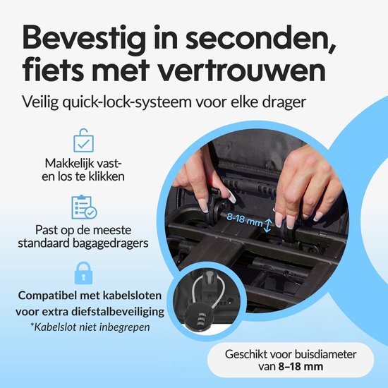 Dyken Fietstas Enkele - Waterdicht - Fietsrugzak - Schoudertas - Fietstas Enkel - 25L - Blauw van Dyken — afbeelding 4