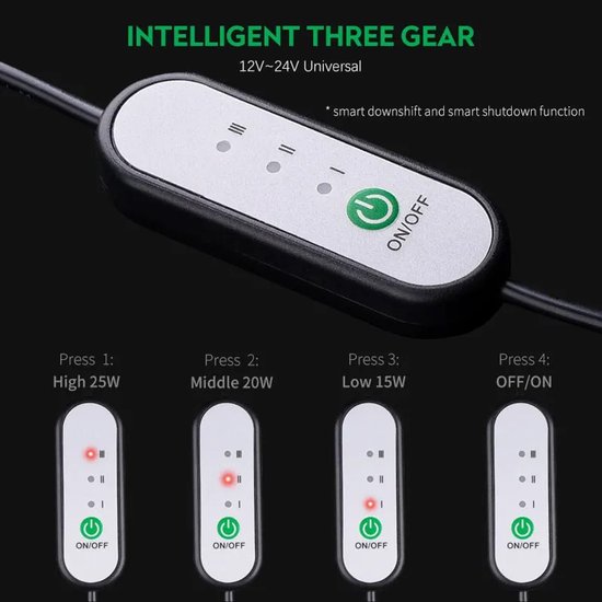 Bedieningselement met intelligente drie versnellingen en indicatorlampjes.