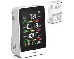 CO2 meter – luchtkwaliteitsmeter – Co melder – Binnen monitor – Draagbare meter – Hygrometer – Luchtvochtigheidsmeter – Slimme meter – HCHO detector – TVOC detector – Temperatuur meter – Vochtigheidsdetector – Voor thuis – Voor kantoor – Voor auto