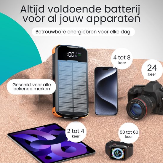 Siltcon® Solar Powerbank Extreme - Powerbank à énergie solaire - Powerbank 30 000 mAh - Pack d'urgence - Chargeur rapide 22,5 W - Voyant LED - Lampe de poche - Compatible iOS/Android - USB-A/USB-C - 4 câbles intégrés - 4 panneaux 8 W