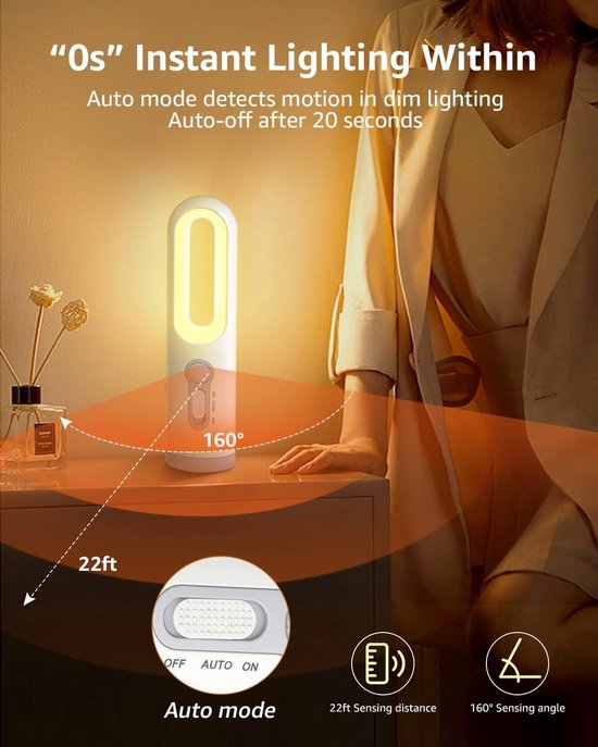 Dit multifunctionele nachtlampje heeft een bewegingssensor, een heldere schijnwerper en is een draagbare, milieuvriendelijke LED-lamp met een oplaadbare USB-zaklamp. Gemaakt van kunststof, is het geschikt voor lezen, werken van Merkloos — afbeelding 5
