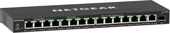 Max 100 mbps op ethernet poorten van de Box12 | KPN Max 100 mbps op ethernet poorten van de Box12 | KPN