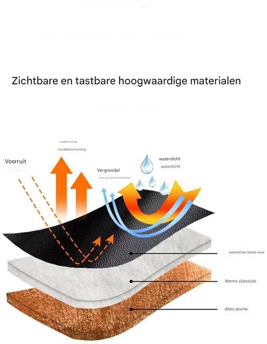Ynkkvre - Waterdichte Handwarmers - Motorstuurhandschoenen Met Reflecterende Streep - Winddicht Sneeuwscootergrip - Winter Warme Katoenen Handvat Hoes Handschoenen - Gripkappen Scooter Handwarmerhoezen Voor Motorfiets E-Bike Fiets - One Size