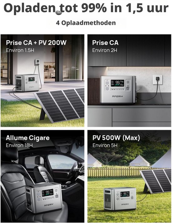 Zilveren AFERIY powerstation wordt opgeladen via stopcontact, zonnepanelen en sigarettenaansteker.