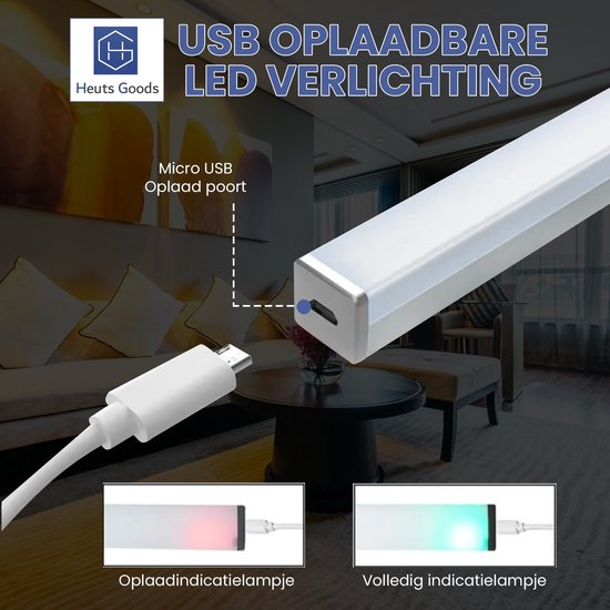 Heuts Goods - Nachtlampje met bewegingssensor - Wandlamp - Wandlamp Binnen - USB Oplaadbaar - Magnetische Montage - LED Licht - Inclusief Oplaadkabel - Warm Wit Licht - 21CM van Merkloos — afbeelding 5