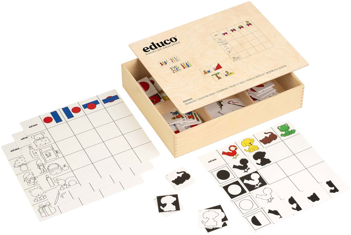 Rekenmatrix - Educo - RUIMTEBEELD.