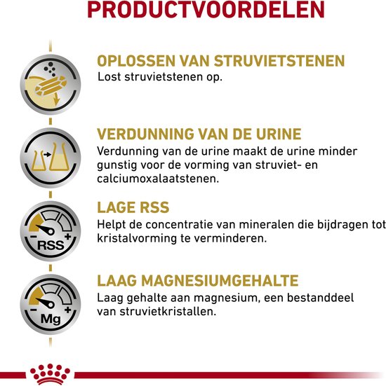 Royal Canin Urinary S/O - Kattenvoer Brokjes - 6 kg - Veterinary Diet