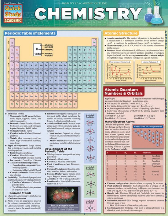 Quickstudy Chemistry Laminate - cover