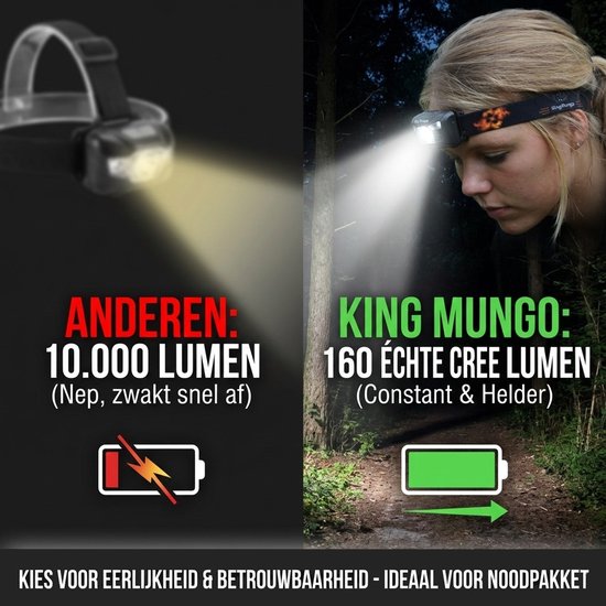 Links: Lampe frontale 'anderen' met lege batterij. Rechts: King Mungo hoofdlamp met volle batterij en heldere lichtstraal.