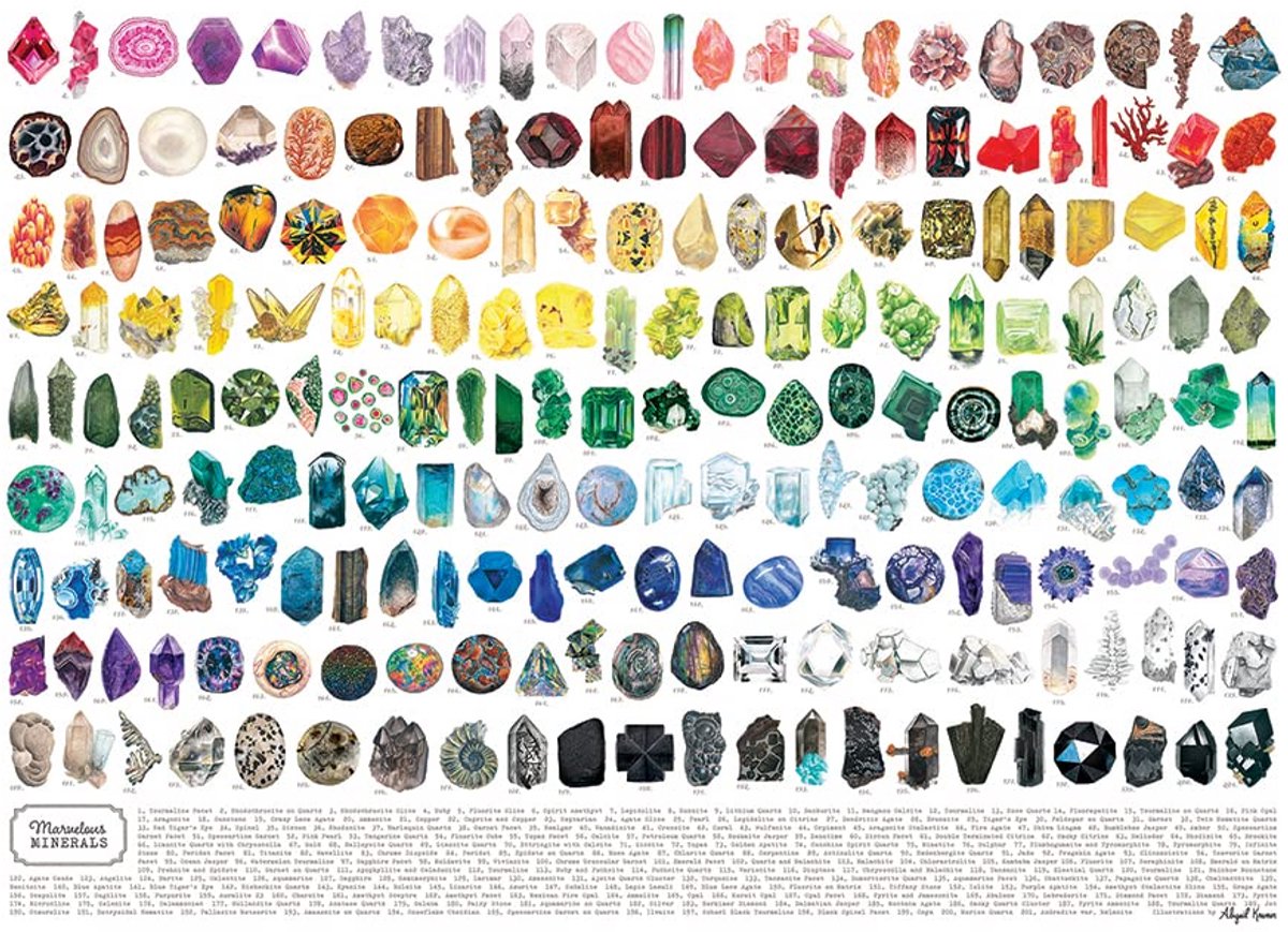Puzzel van 1000 stukjes met prachtige mineralen en sample poster