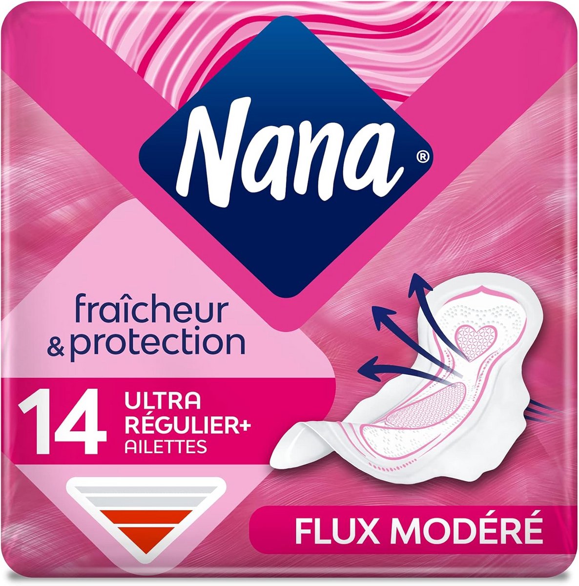 Ultra Normale Plus Damesverbanden met Vleugels - 14 Stuks